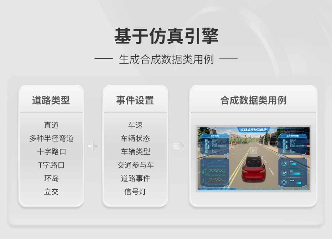 仿真引擎.png